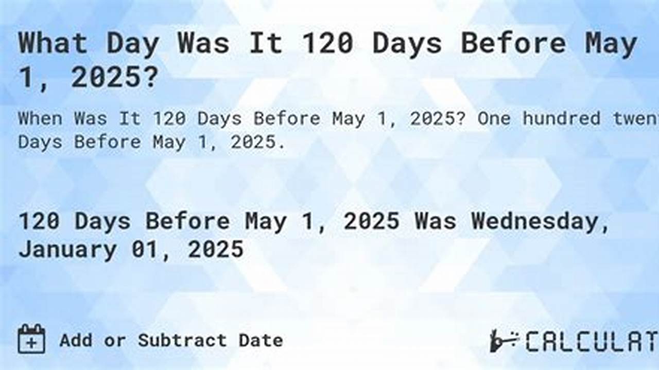 120 Days Before May 1 2024