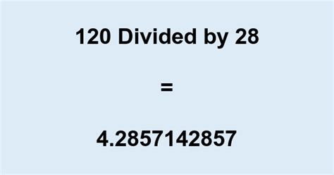 120 Divided By 28