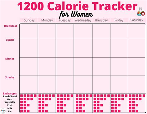 1200 Calorie