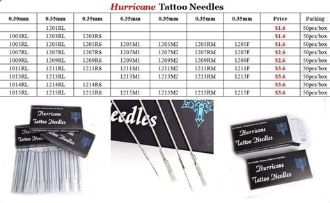1205rl Tattoo Needle Used For