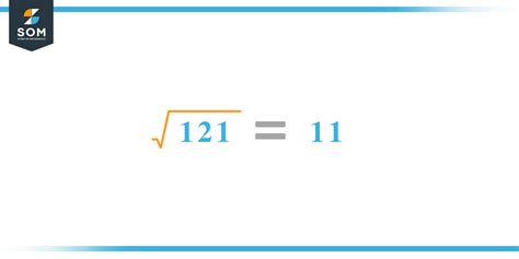 121 Square Root