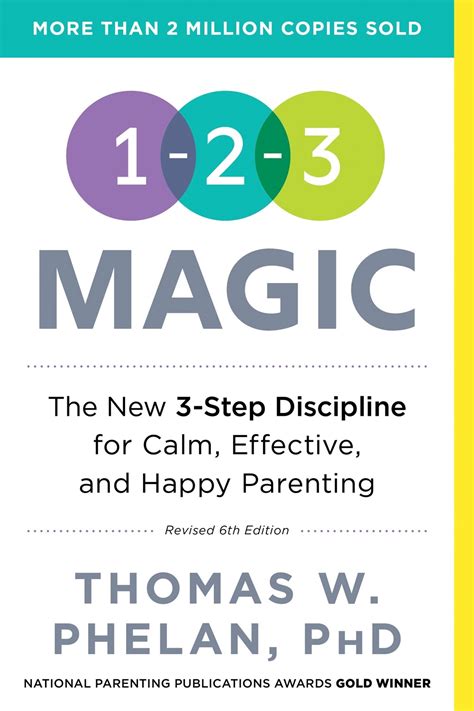 Unlocking Discipline with 123 Magic by Thomas Phelan Explained