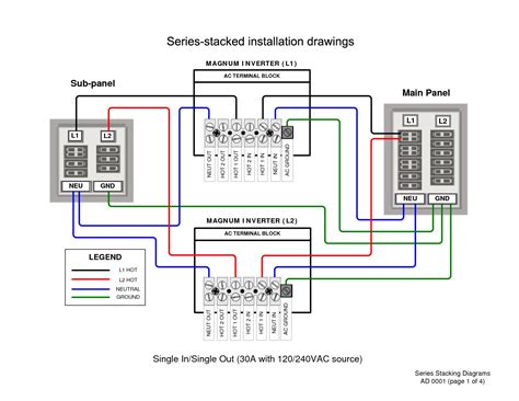 125 Amp Sub Panel Wiring Diagram Cadician's Blog