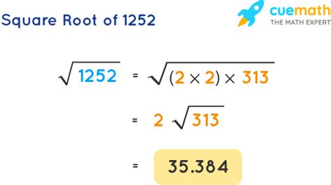 1252 square root
