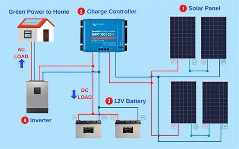 12V 12 Volt Solar Panel Wiring Diagram