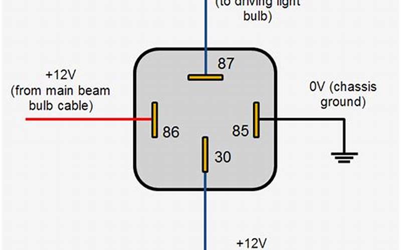 12V 5-Pin Relay Wiring Diagram