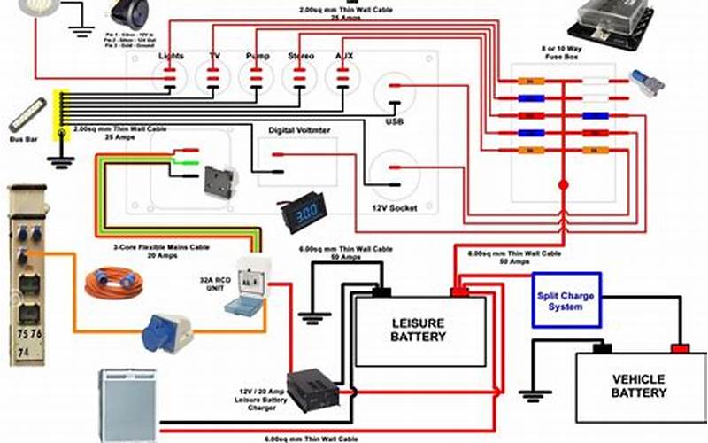 12V System Wiring Diagram