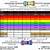 12k resistor color code