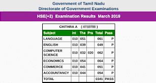 12th result 2024 tamilnadu state first