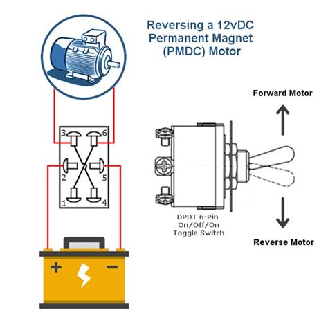 12v Reverse Polarity Switch Wiring Diagram Wiring Diagram