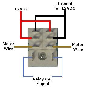 Master Your Control: Unveiling the Dynamic 12vdc On Off On Switch Wiring Diagram!