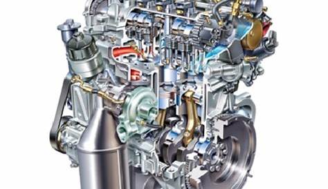 Paccar engine , Kenworth engine, MX13 engine Coolant