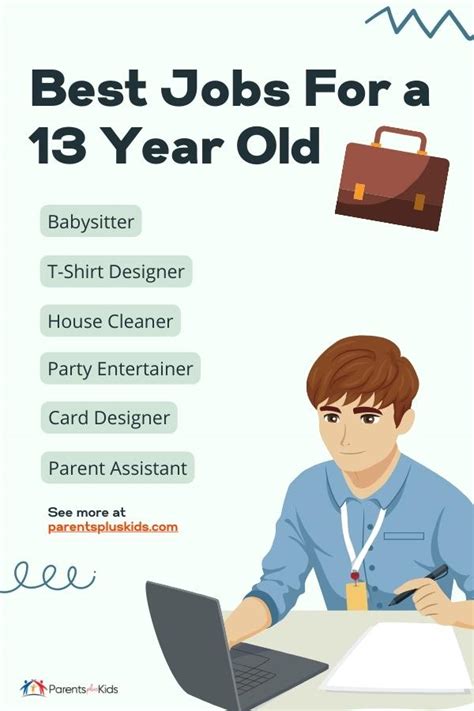 Getting A Job While I'm 15 Years Old?! (Jobs For Under 16 Year Olds