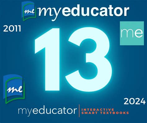 13 5 Myeducator Walkthrough