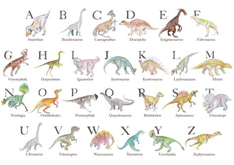 13 letter dinosaur names