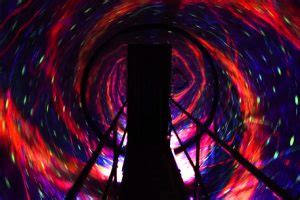 13 Levels Of Fear Pa