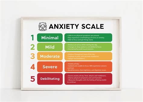 13 Levels Of Fear Website