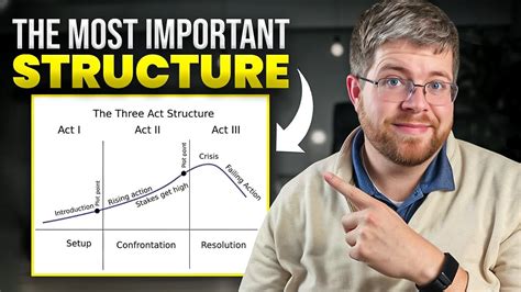 13 Yourdistractionrose Secrets Exposed