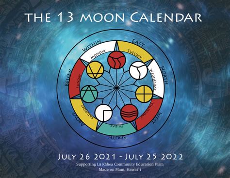 13 Moon Calendar Moon calendar, Calendar, Solar moon