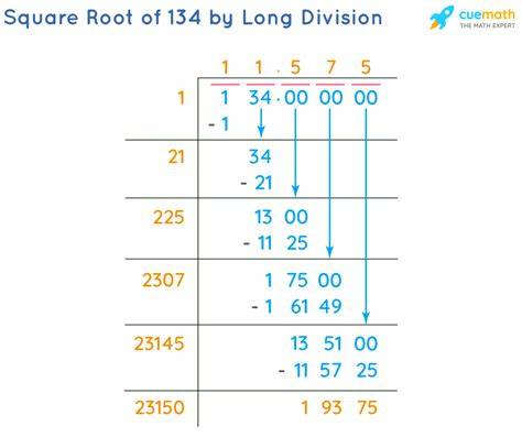 134 Square Root