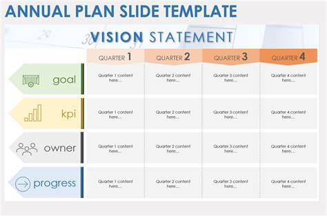 135 Year Plan Template