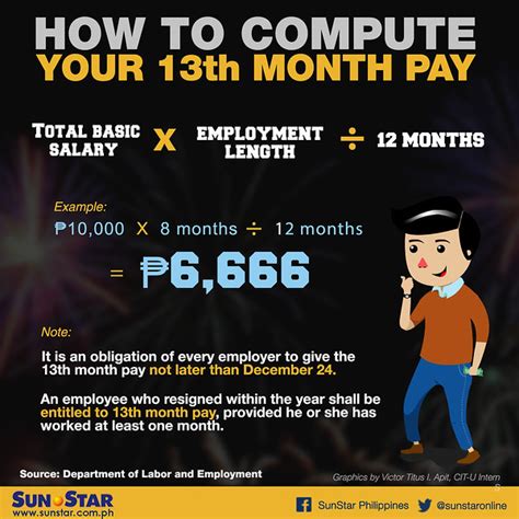 13th Month Pay Computation