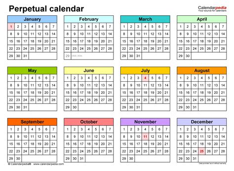 14 Calendar Days
