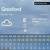 14 day weather forecast for perth scotland