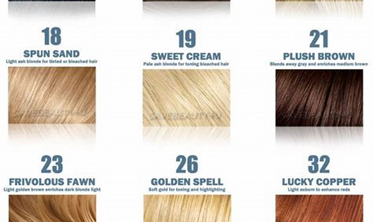 14+ Awesome Fanciful Hair Rinse Color Chart