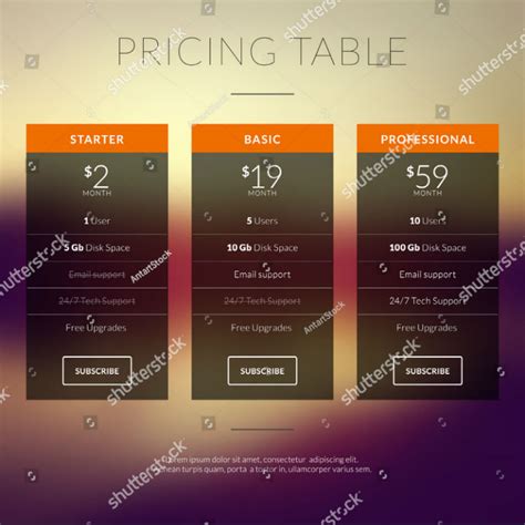 14+ Price Signage Designs & Templates - PSD, AI