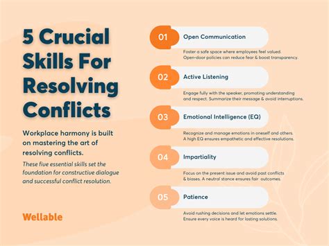 14 conflict resolution strategies