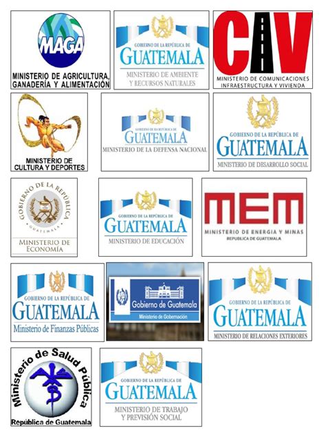 14 ministerios del estado de guatemala