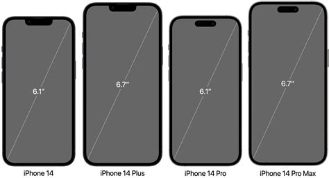 14 plus display resolution