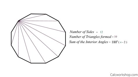 Each Of The Interior Angles Of A Regular Polygon Is 140°. Calculate The