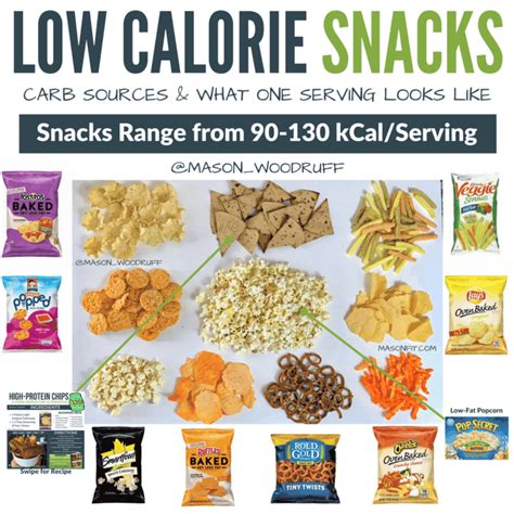 140 calorie snacks