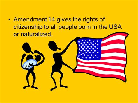 14th amendment for kids