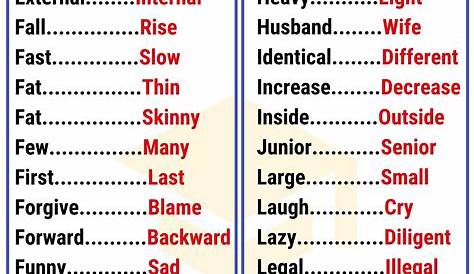 15 Antonyms In English Ways To Say THEREFORE Grammar Here