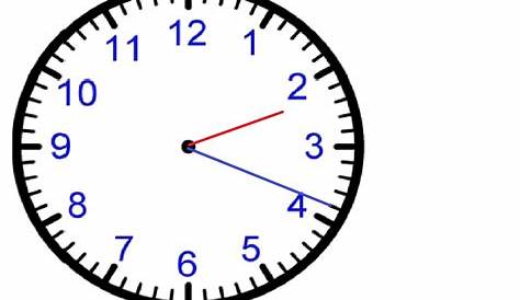 Gambar Jam Dinding Pukul 06.00 : Pada pukul 02.00, jarum jam menunjuk