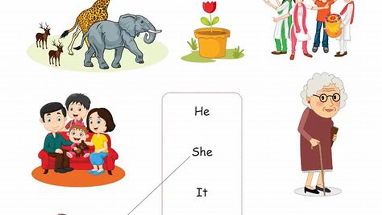 Grade 1 English Worksheets Pin by Jagmohan Singh on Language