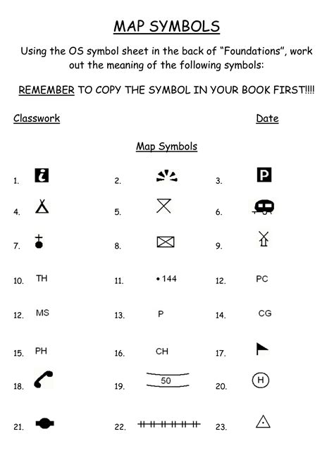 15 Best Images of Types Of Map Symbols Worksheet - Weather Map Symbols