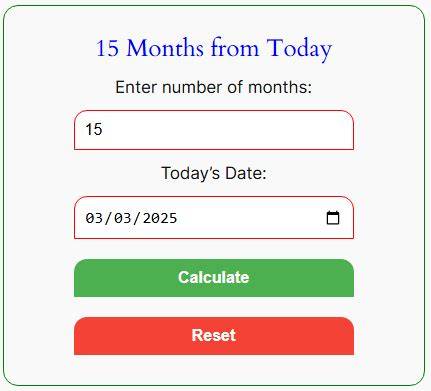 Futuristic Forecast: 15 Months From Today - Discover What Lies Ahead!