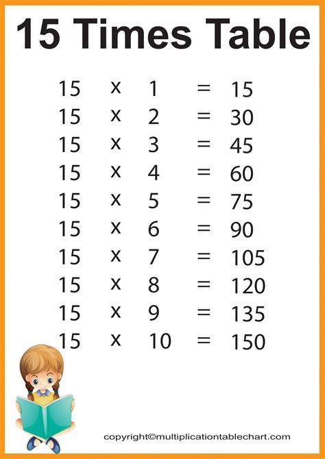 15 Time Table Chart