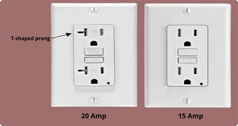 15 Amp Or 20 Amp Outlet