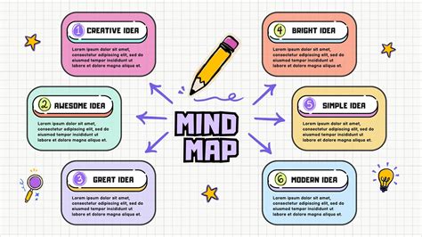 15 creative mind map examples for students with answers pdf