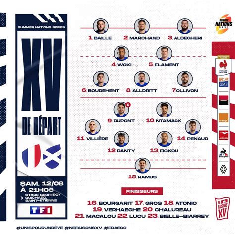 15 de france rugby calendrier