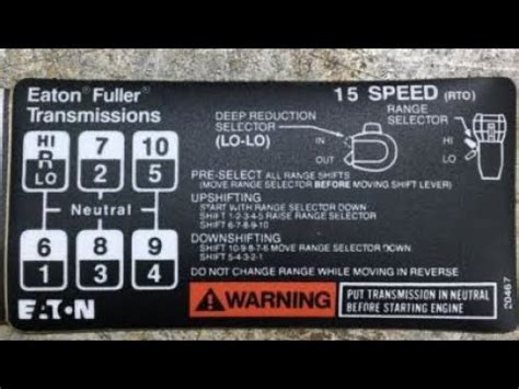 How to Design Single Stage Reduction Helical Gear Box 344