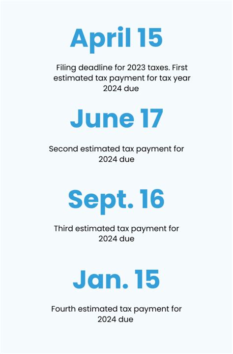 15. Tax payments