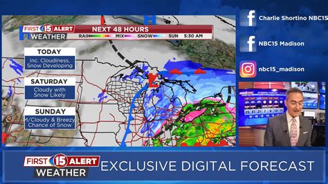 15. The Weather Channel