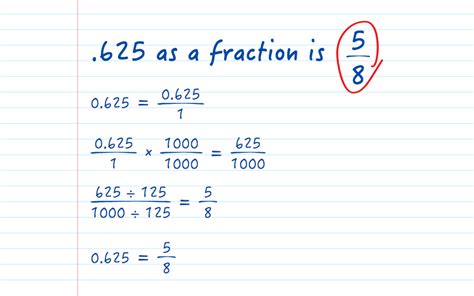 15.625 as a fraction
