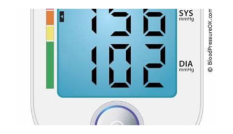 156 100 Blood Pressure Portable Digital Monitor Wrist